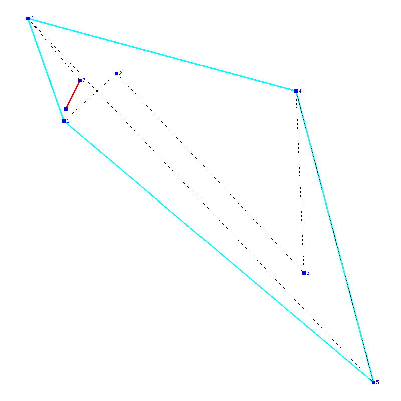Flugauswertung